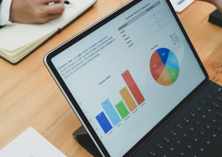 Datos estadísticos del contrato de formación en alternancia