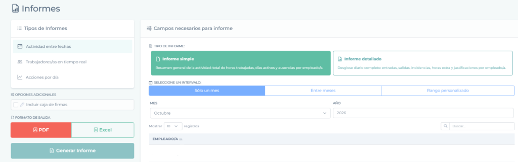 Informes más precisos Jobday